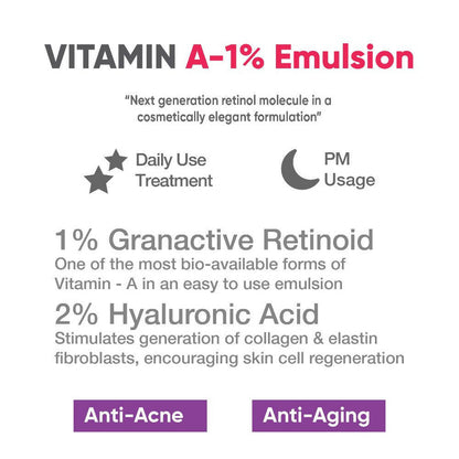 Cos-IQ Vitamin A-1% Granactive Retinoid Emulsion