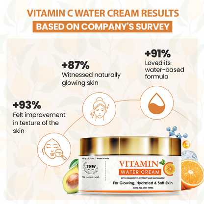 The Natural Wash Vitamin C Water Cream For Hydrated Skin