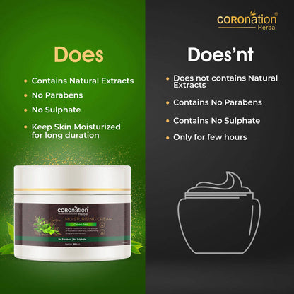 Coronation Herbal Fuji Matcha Green Tea Moisturizing Cream