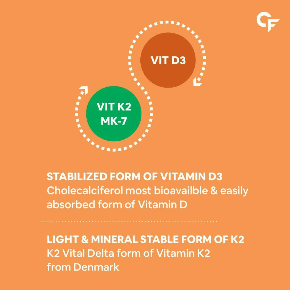 Carbamide Forte Vitamin D3 + K2 + MK7 Tablets