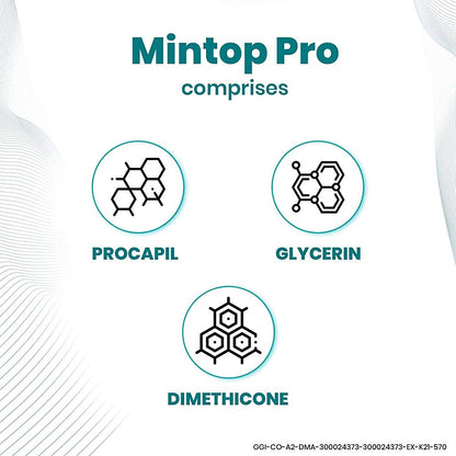 Dr. Reddy's Mintop Pro with Procapil Hair Therapy