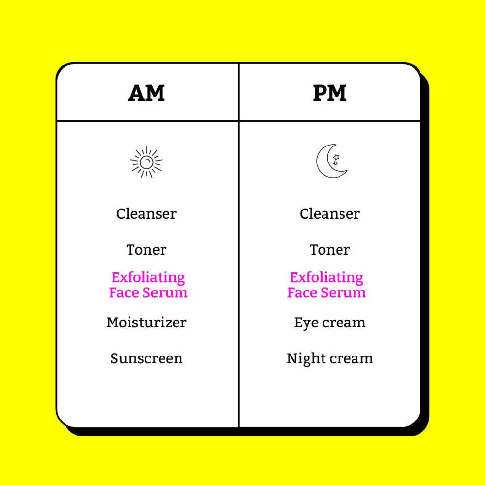 Chemist At Play Exfoliating Face Serum