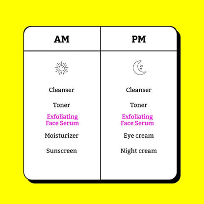 Chemist At Play Exfoliating Face Serum