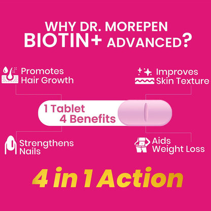 Dr. Morepen Biotin+ Advanced Tablets and Marine Collagen Protein Powder Chocolate Flavour Combo