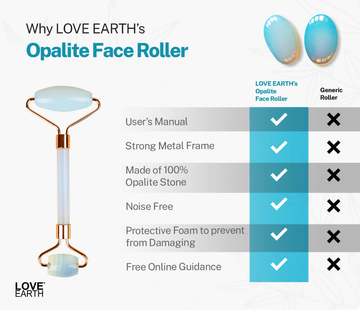 Love Earth Opalite Face Roller