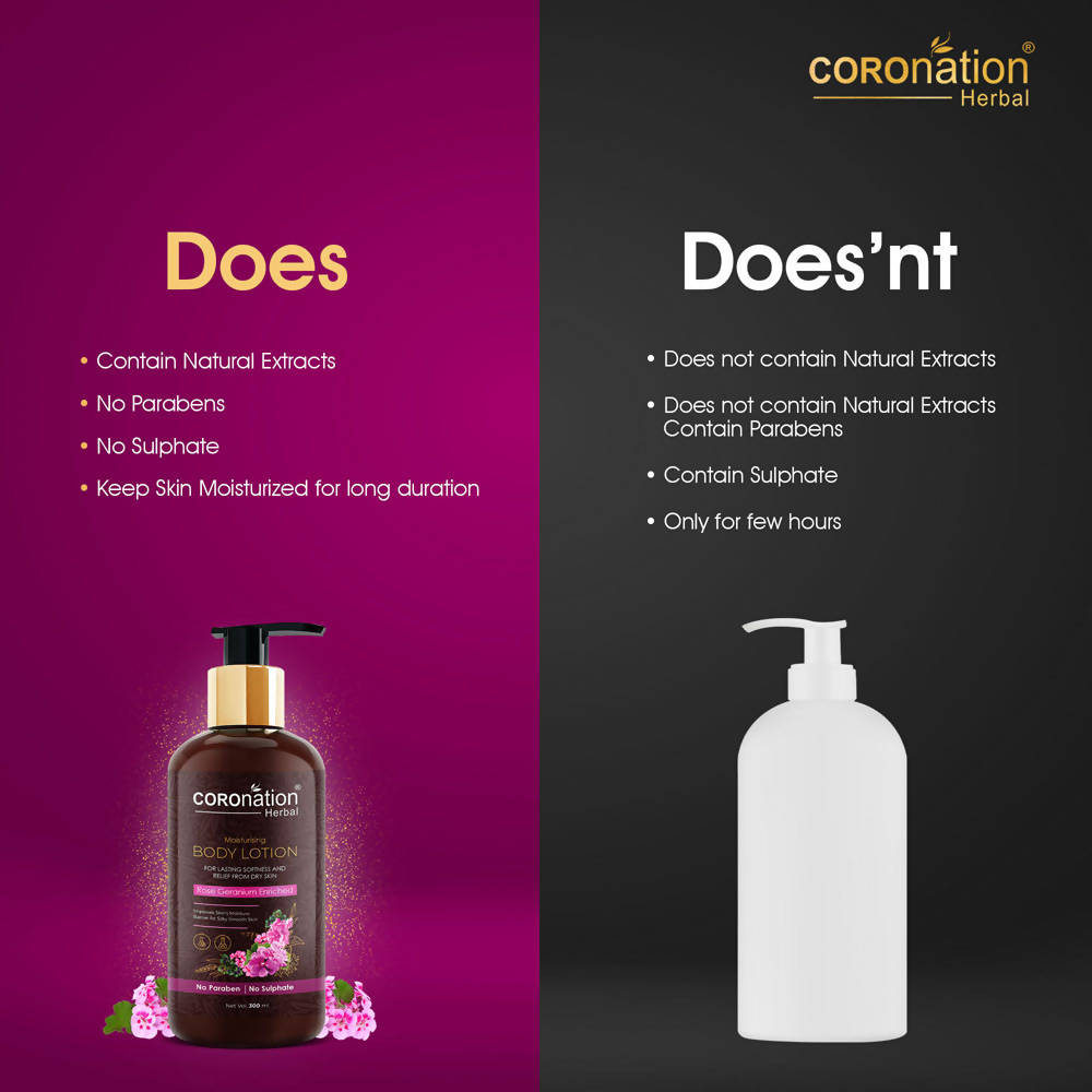 Coronation Herbal Rose Geranium Enriched Body Lotion