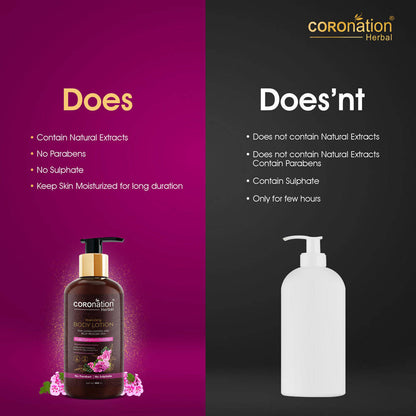 Coronation Herbal Rose Geranium Enriched Body Lotion